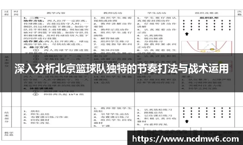 深入分析北京篮球队独特的节奏打法与战术运用